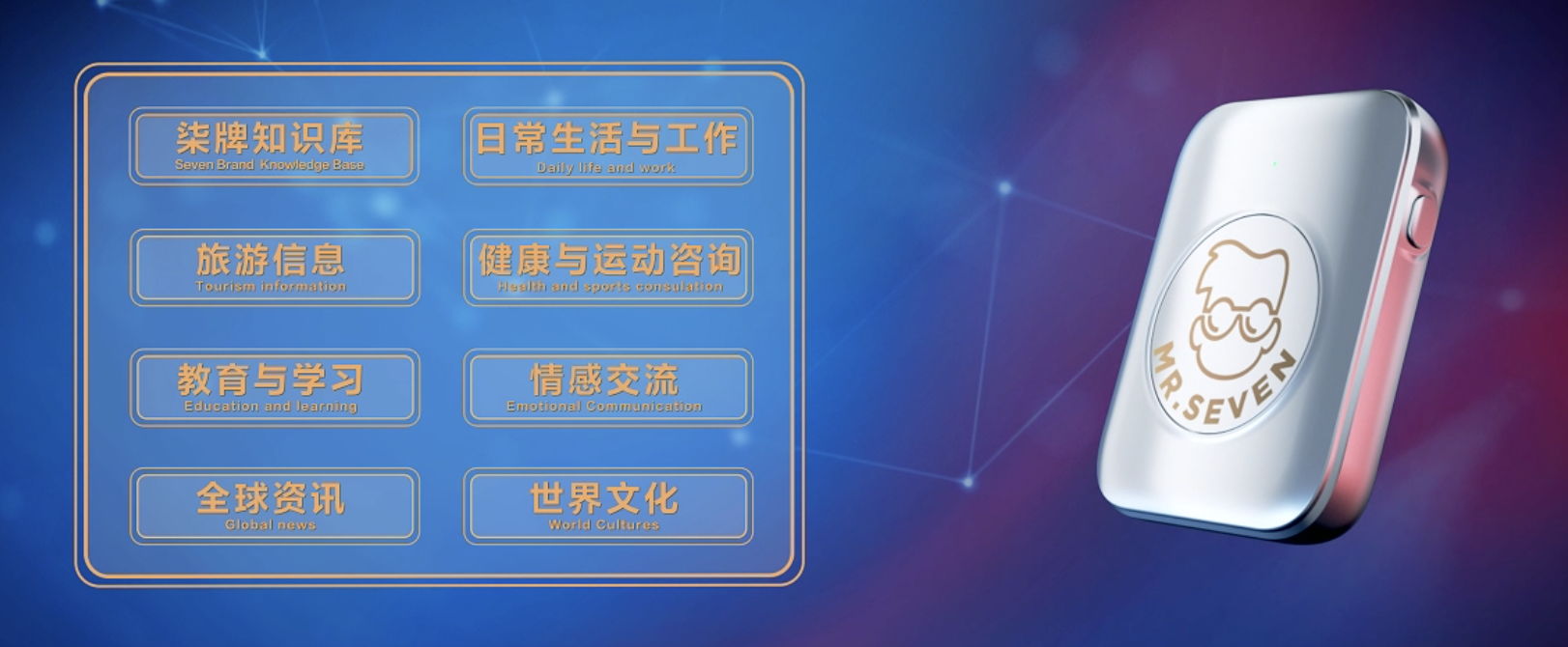 图片[2]-中国柒牌：基于扣子实现传统时尚产业的智能化转型-AI智能体一站式企业智能体推荐平台，扣子企业智能体