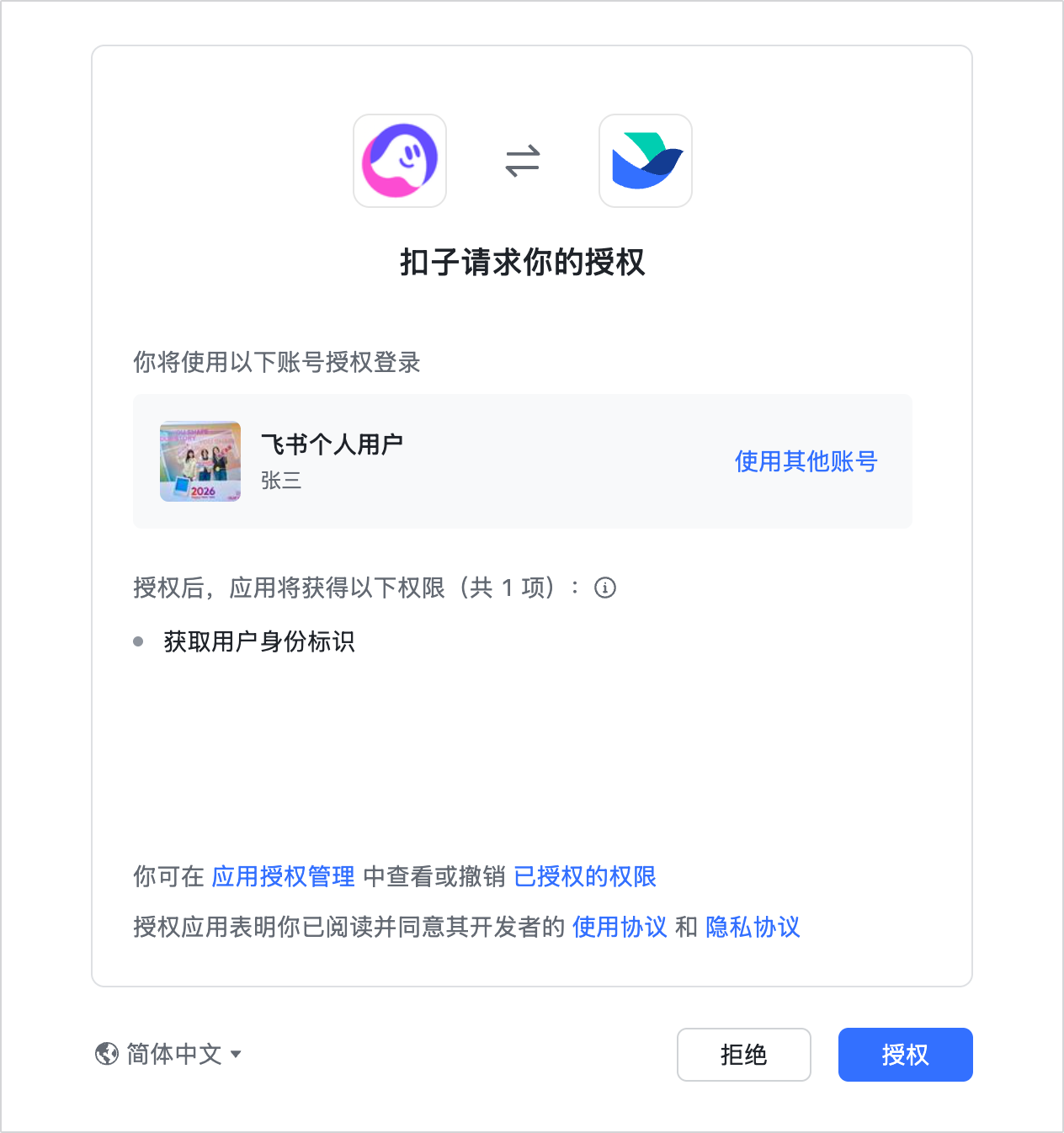 Image