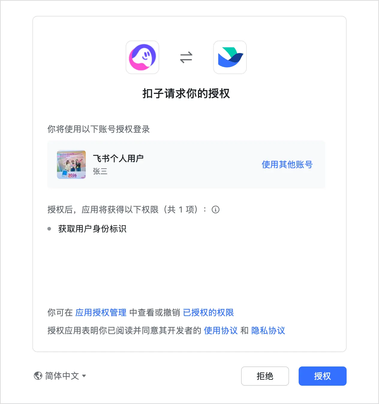 Image