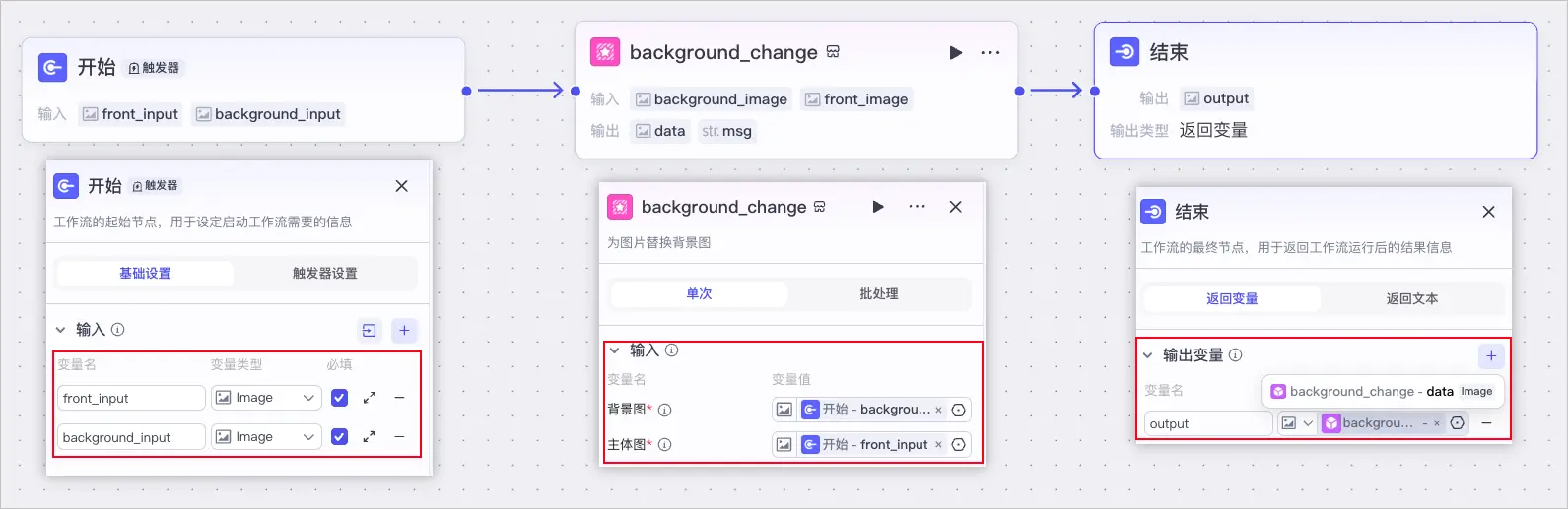 Image